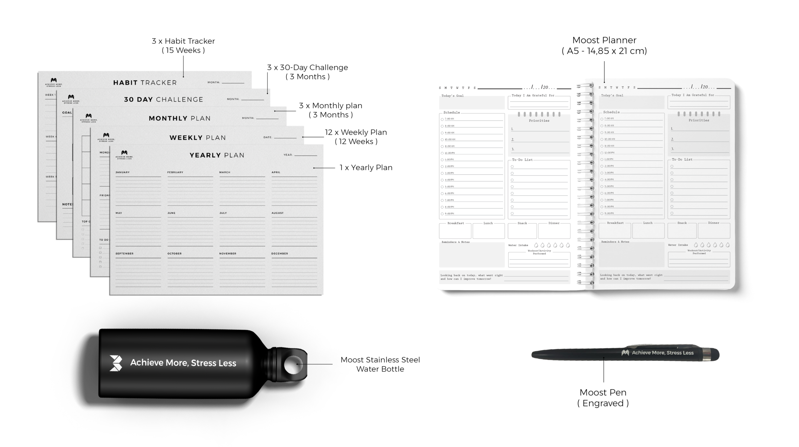 moost planner kit